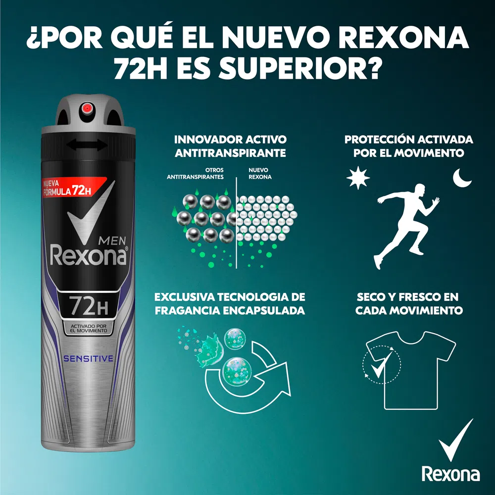 REXONA MEN - Aerosol antitranspirante ACTIVADO POR EL MOVIMIENTO - SENSITIVE 72H x 89 g / 150 mL