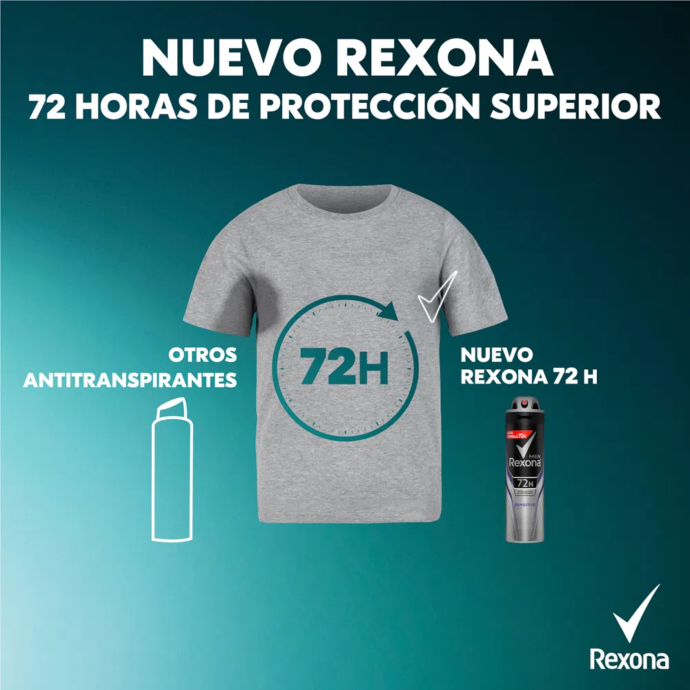 REXONA MEN - Aerosol antitranspirante ACTIVADO POR EL MOVIMIENTO - SENSITIVE 72H x 89 g / 150 mL