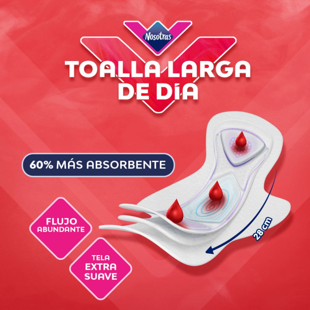 NOSOTRAS - Toallas higienicas NOSOTRAS - TOALLA DIA - LARGA EXTRA SUAVE - FLUJO ABUNDANTE paquete x 8 toallas