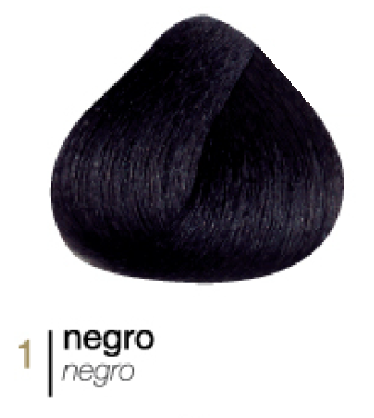 ISSUE - Coloracion en crema 47 g