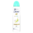 DOVE GO FRESH - Aerosol antitranspirante - 1/4 CREMA HUMECTANTE 48H - CON OLEO PROTECTOR - AROMA DE GRANADA Y VERBENA x 87 g / 150 mL (copiar)